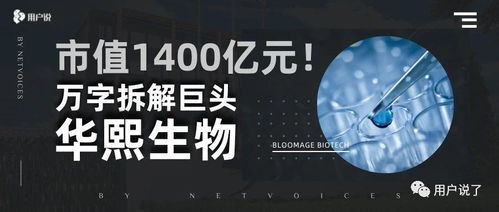 萬字拆解華熙生物 市值1400億元，業績100%增長的橫縱布局探秘